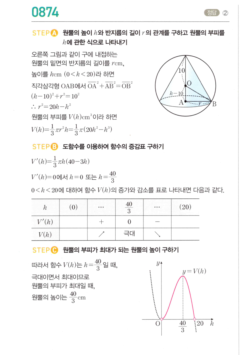 0874번 해설이미지