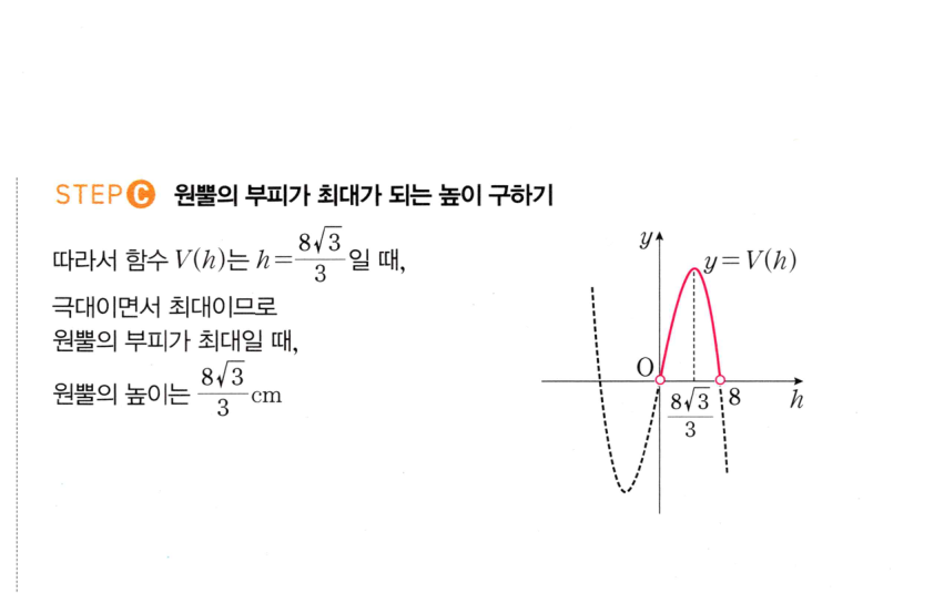 0877번 해설이미지