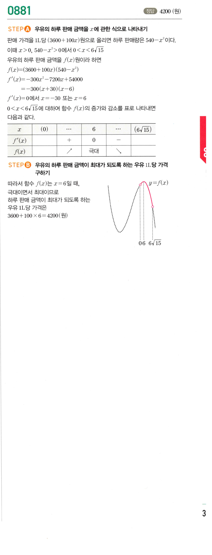 0881번 해설이미지