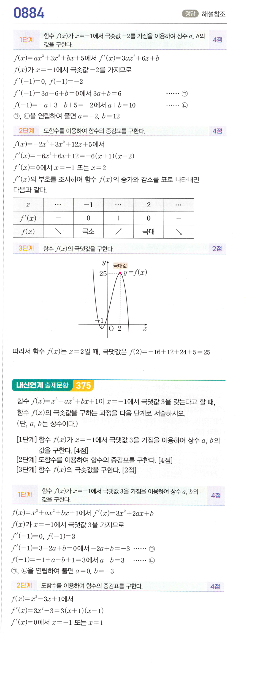 0884번 해설이미지