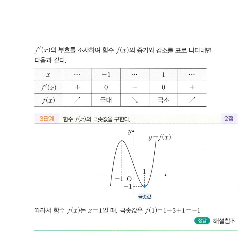 0884번 해설이미지