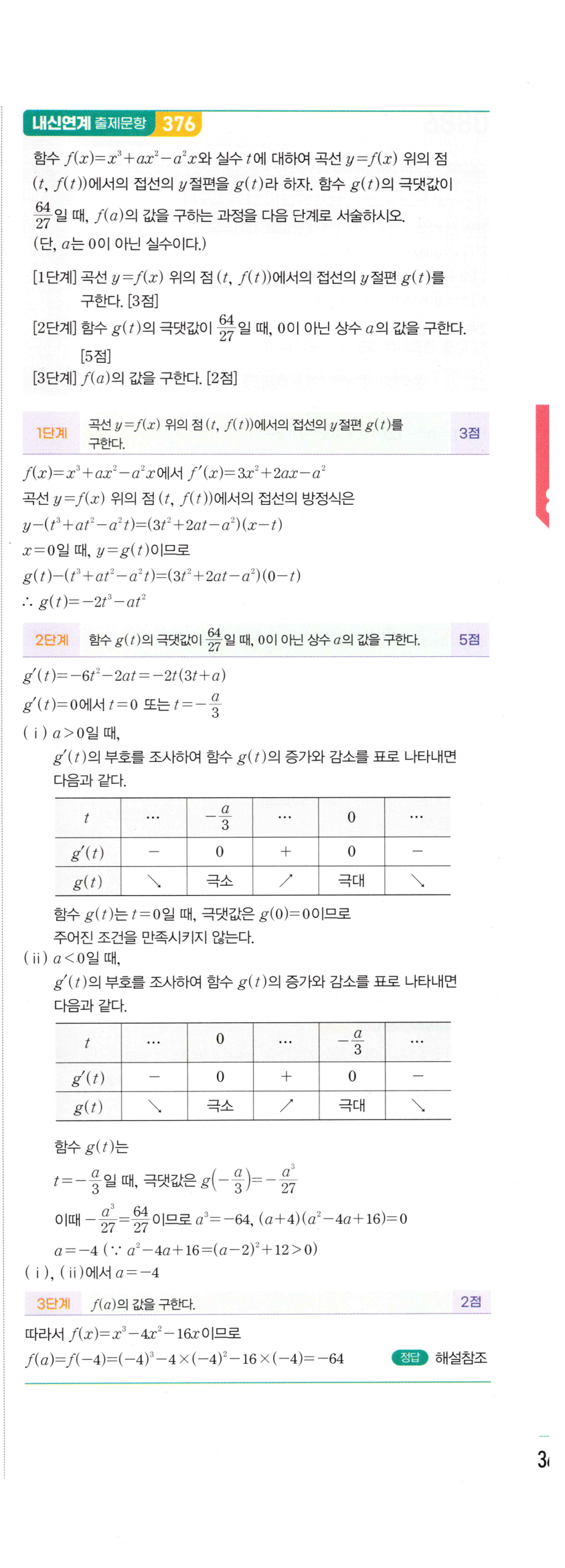 0885번 해설이미지