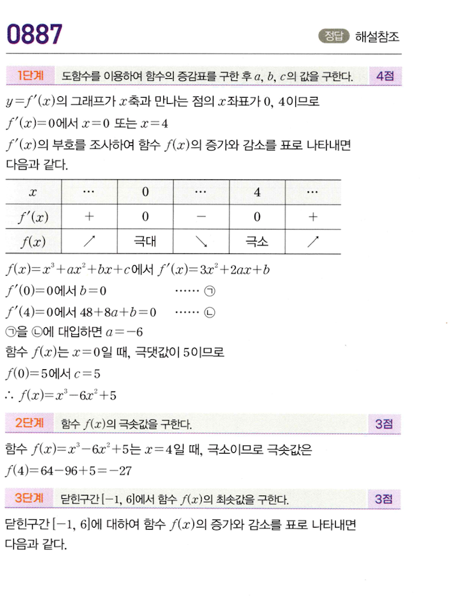 0887번 해설이미지