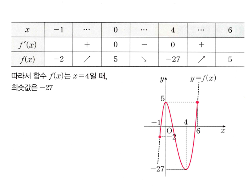 0887번 해설이미지