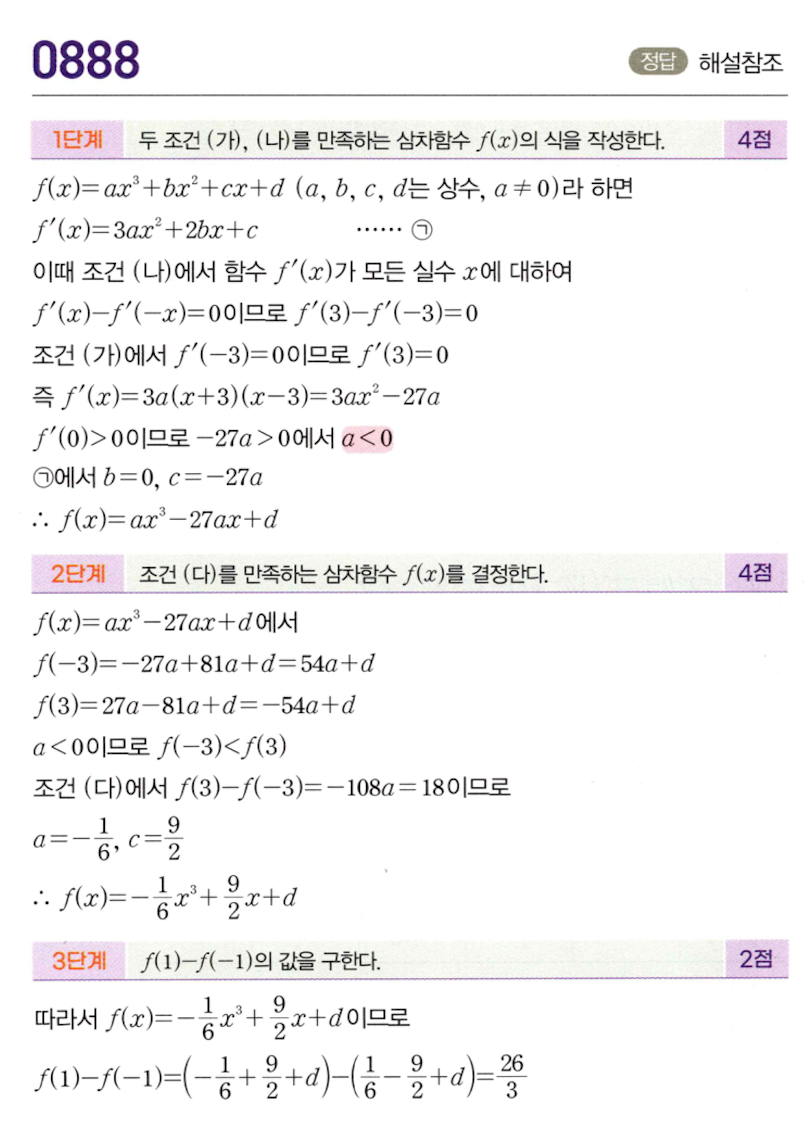 0888번 해설이미지