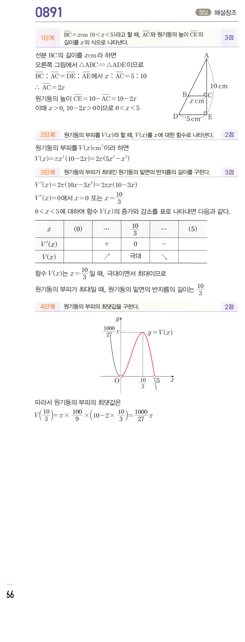 0891번 해설이미지