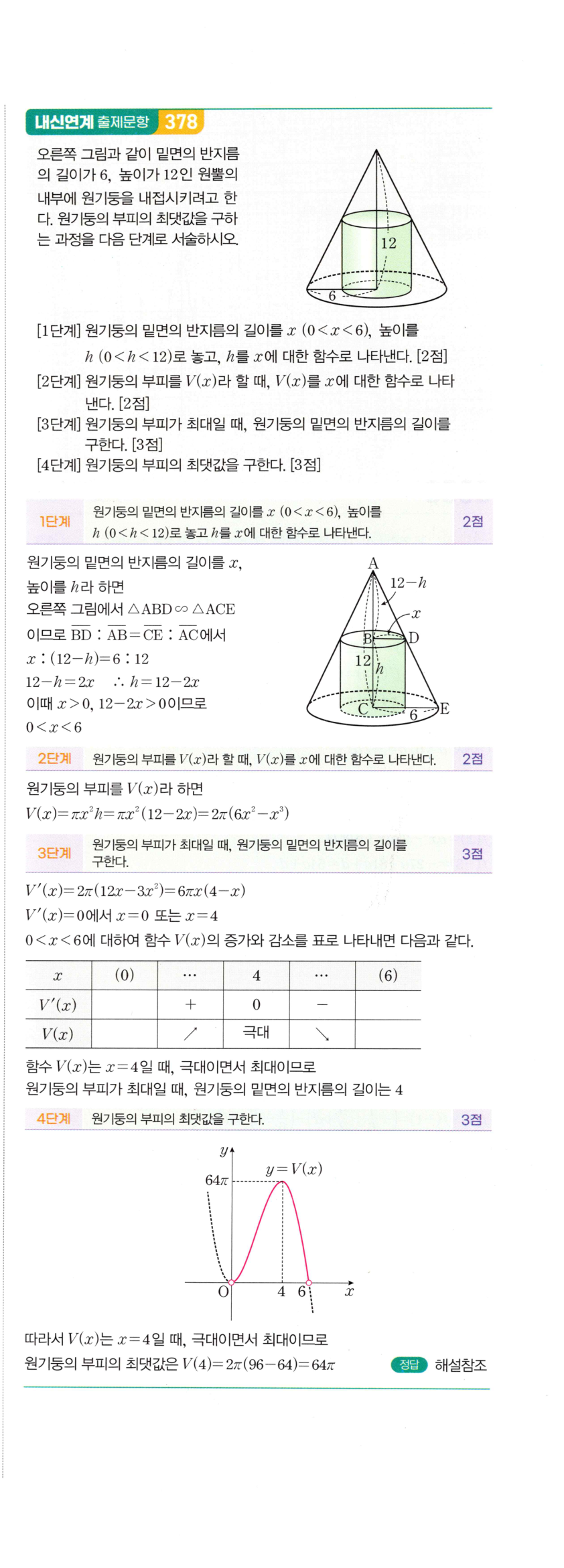 0891번 해설이미지