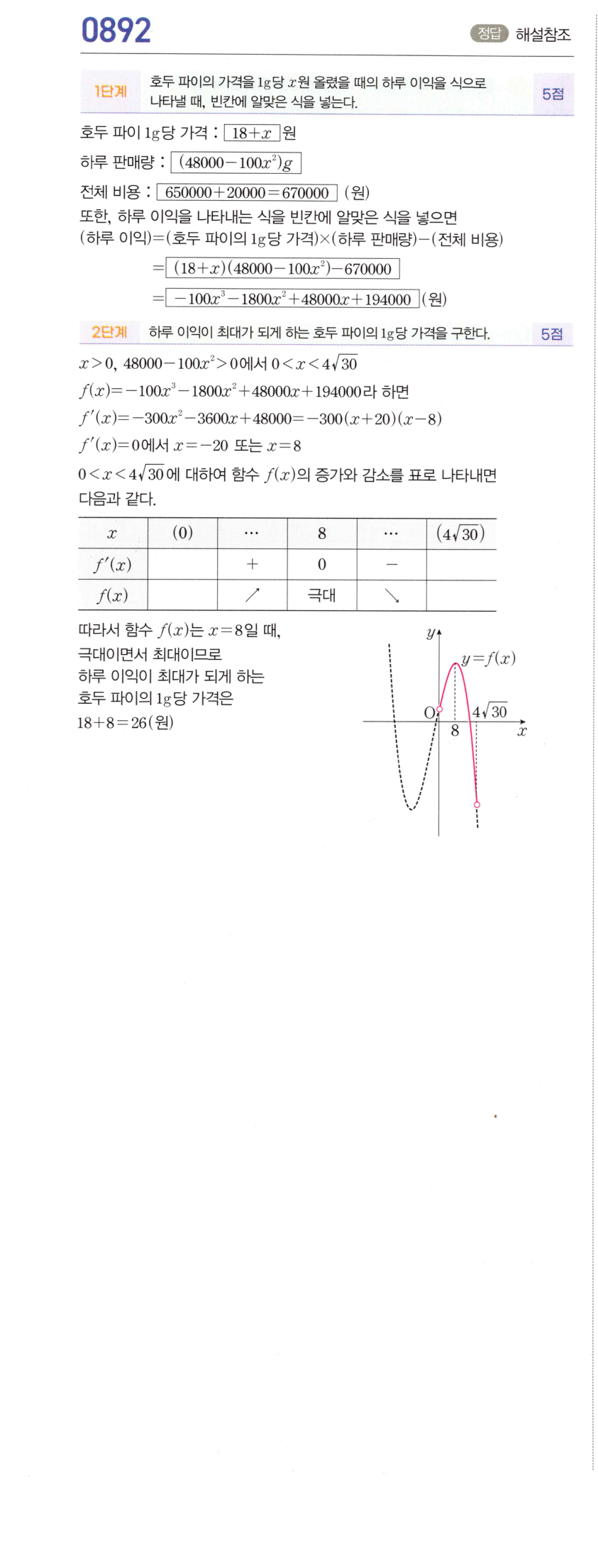 0892번 해설이미지