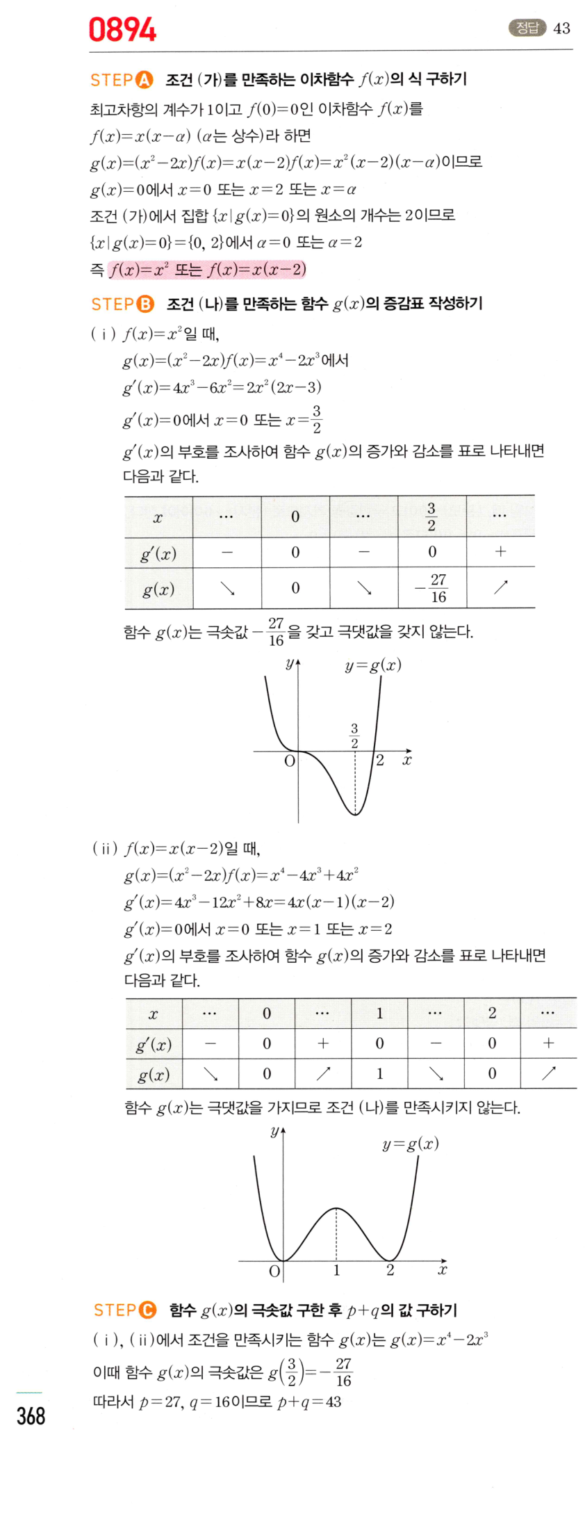 0894번 해설이미지