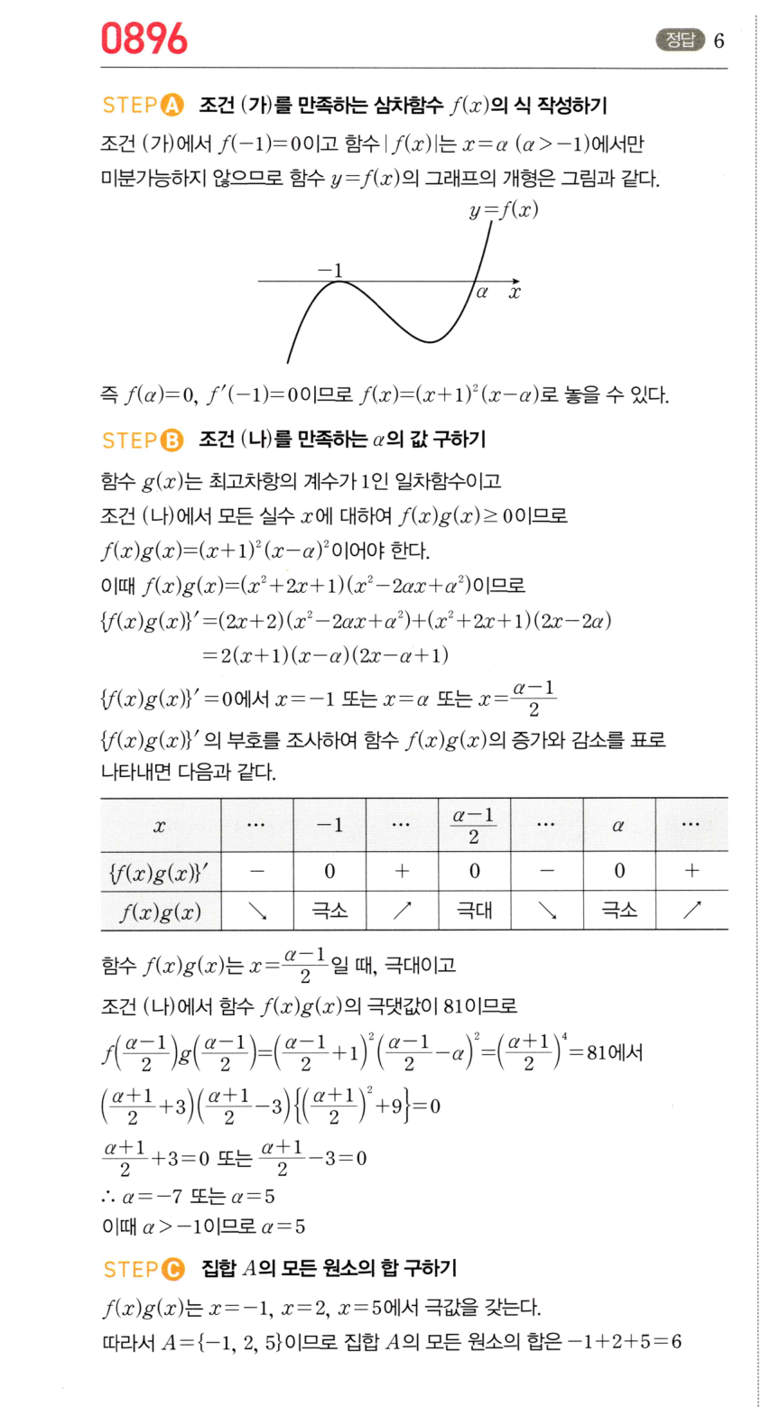 0896번 해설이미지