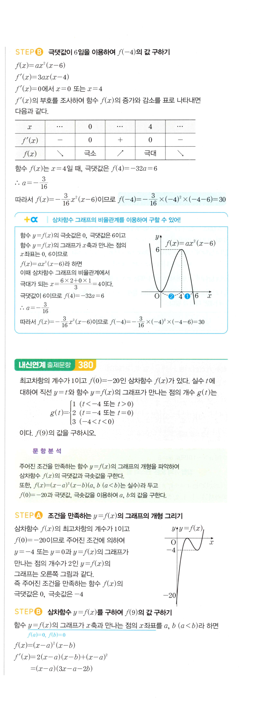 0898번 해설이미지