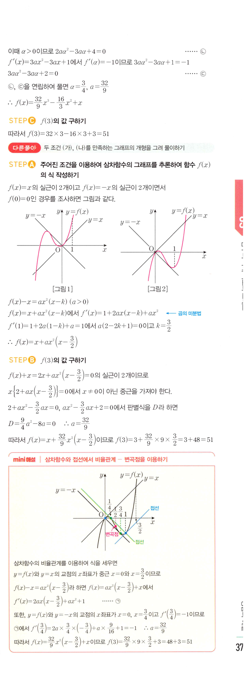 0901번 해설이미지