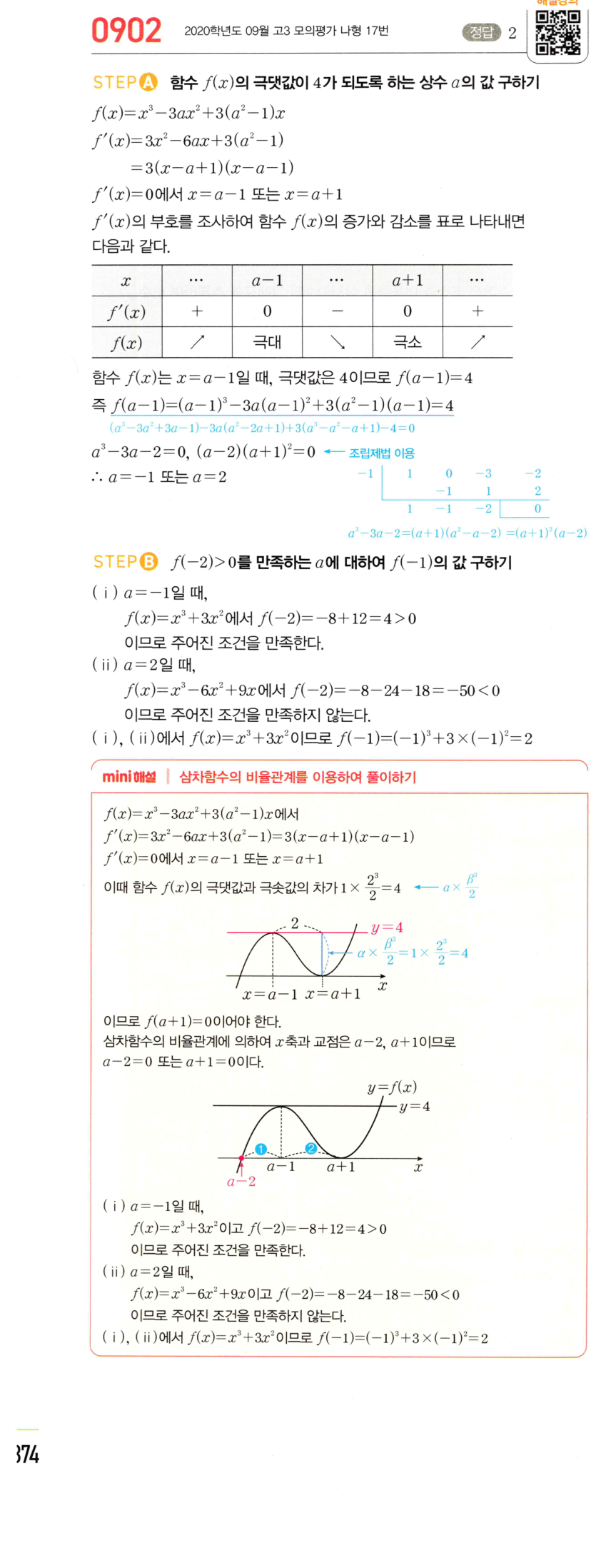 0902번 해설이미지