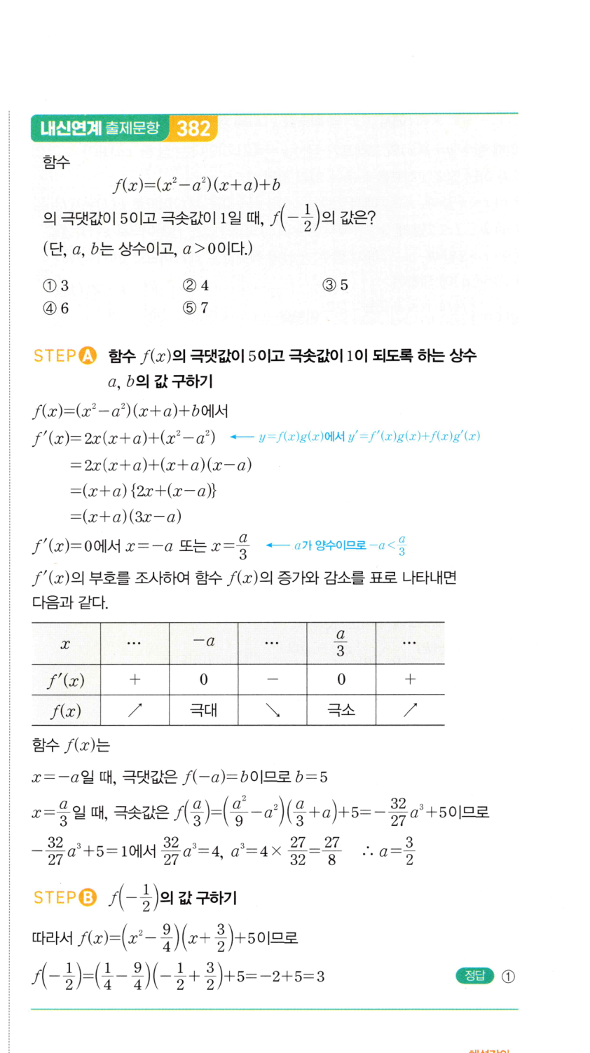 0902번 해설이미지