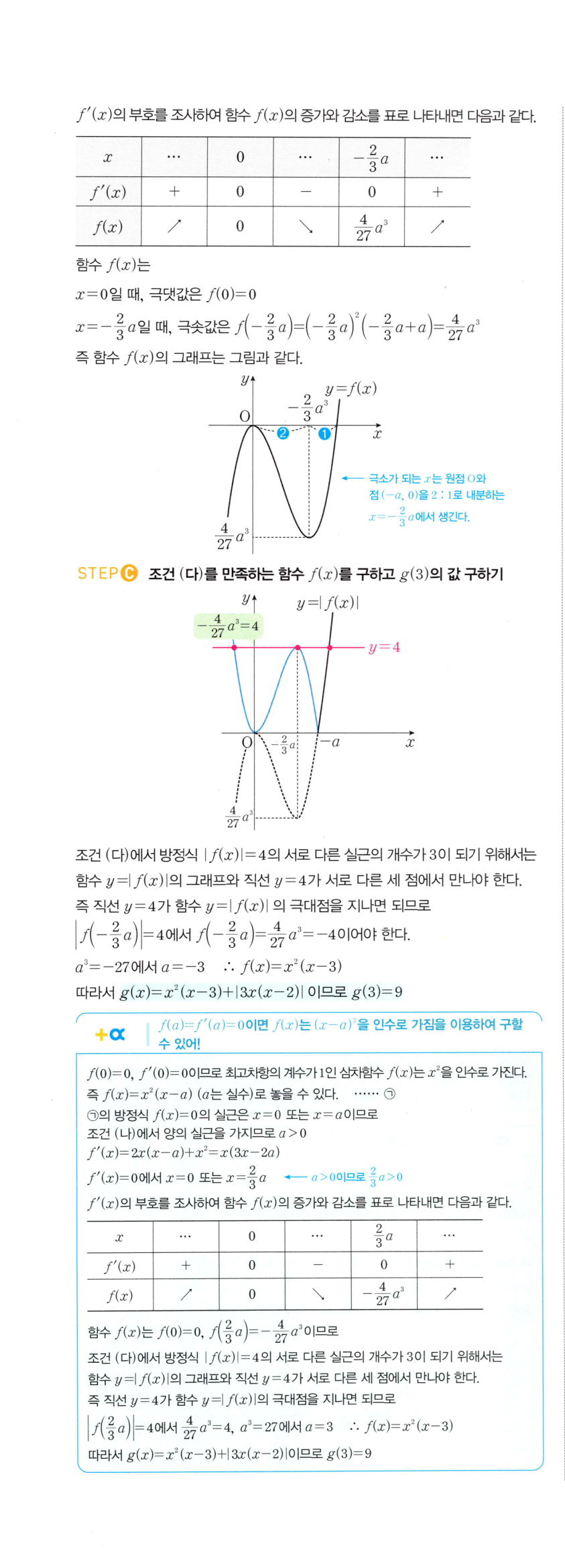 0903번 해설이미지
