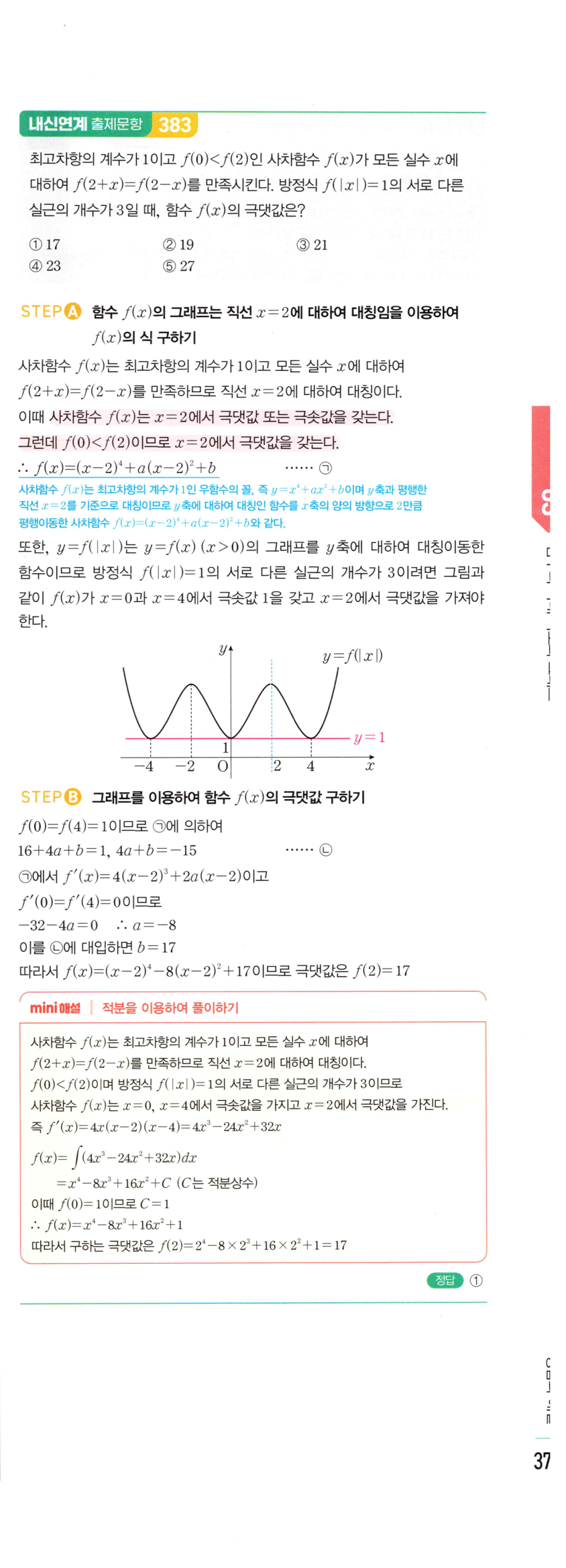 0903번 해설이미지
