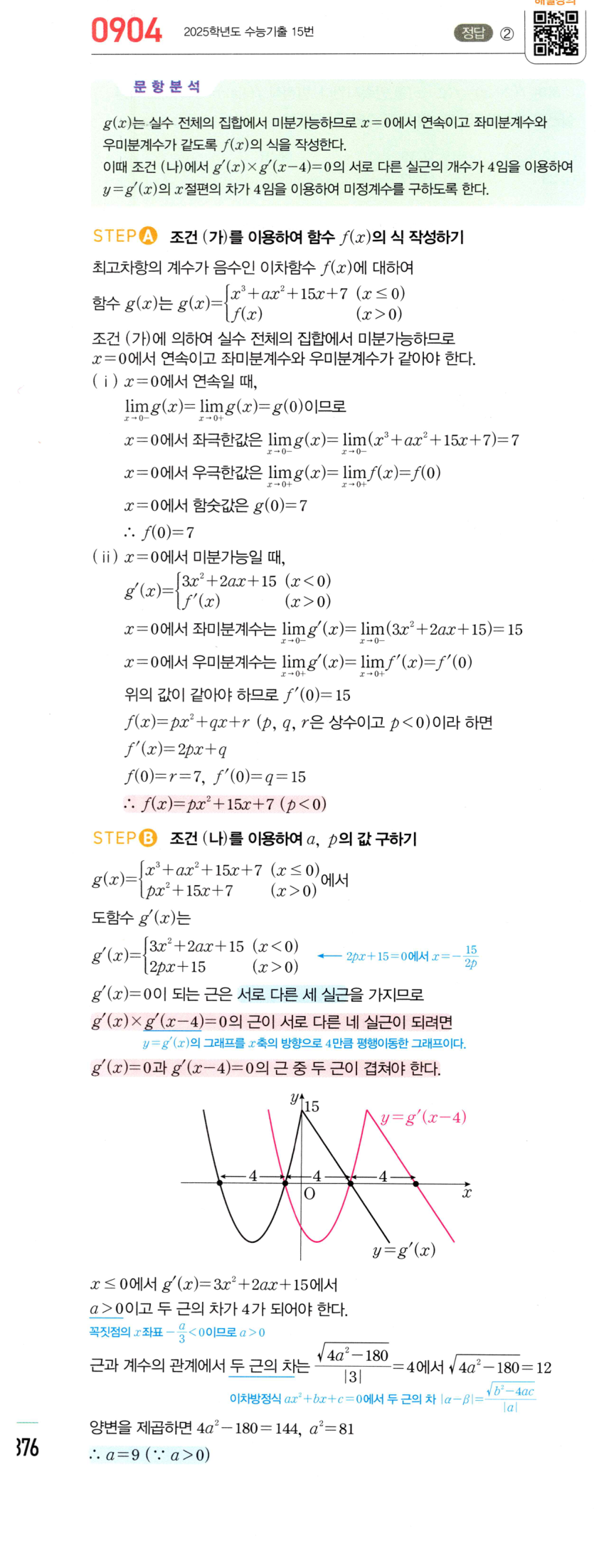 0904번 해설이미지