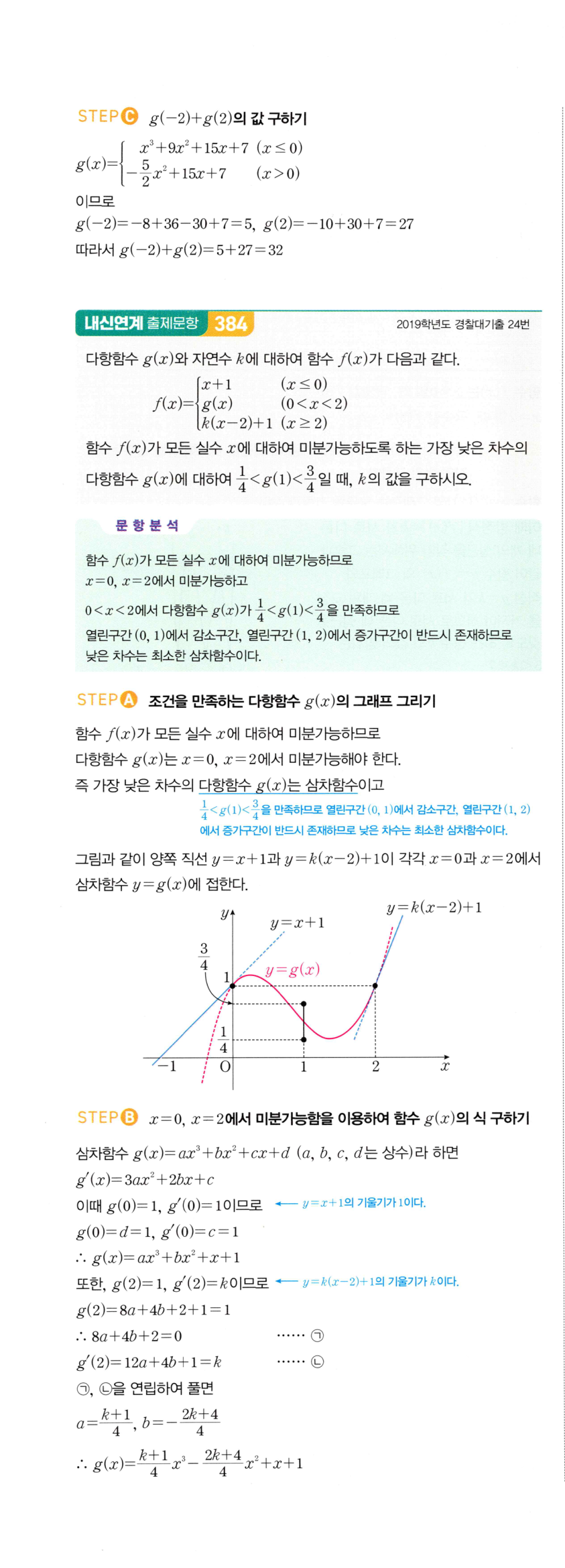 0904번 해설이미지