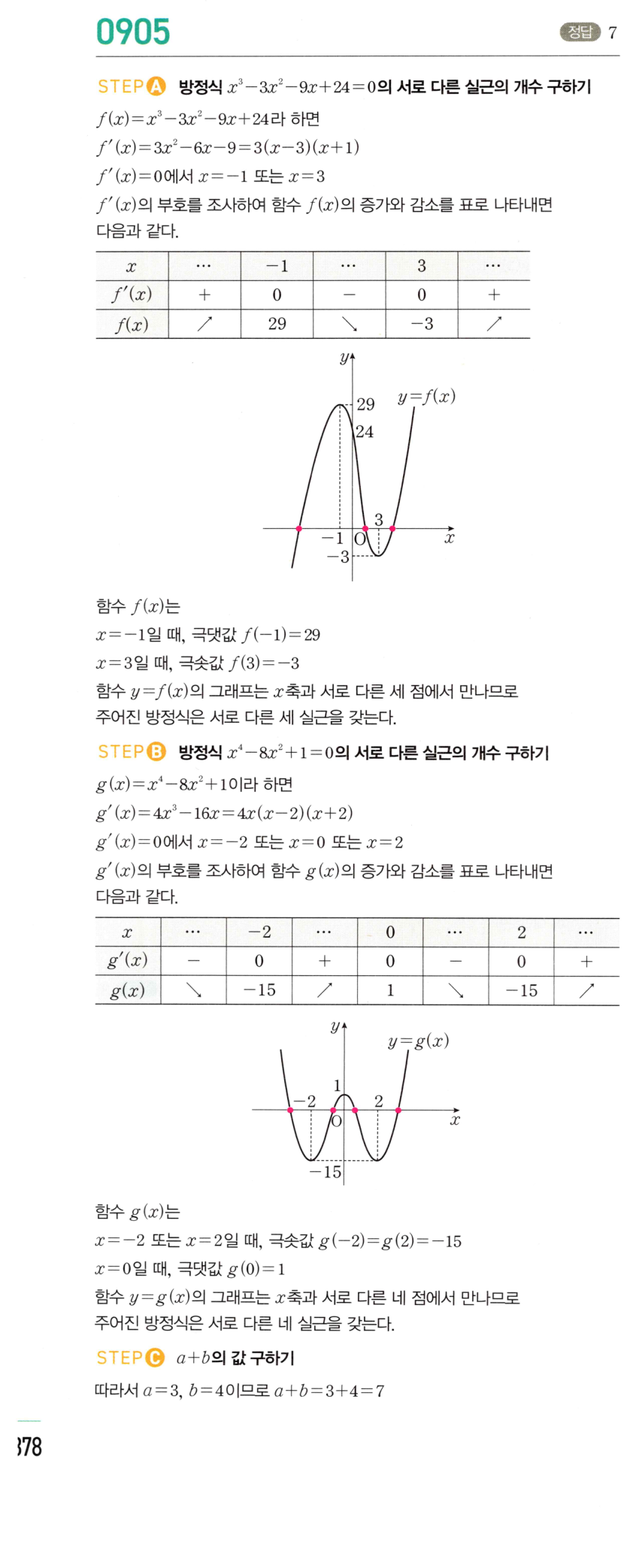 0905번 해설이미지