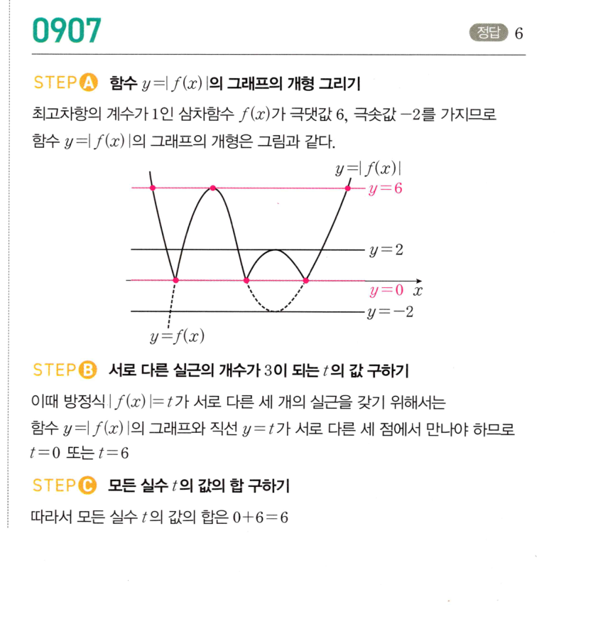 0907번 해설이미지 1