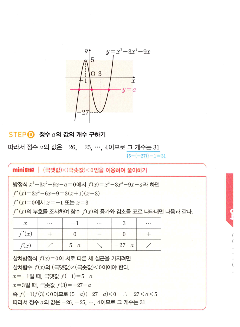 0908번 해설이미지 2
