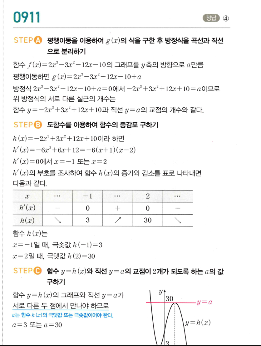 0911번 해설이미지 1