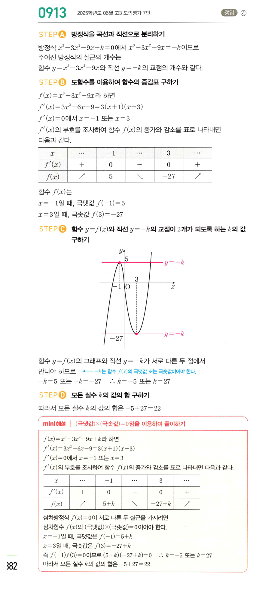 0913번 해설이미지 1