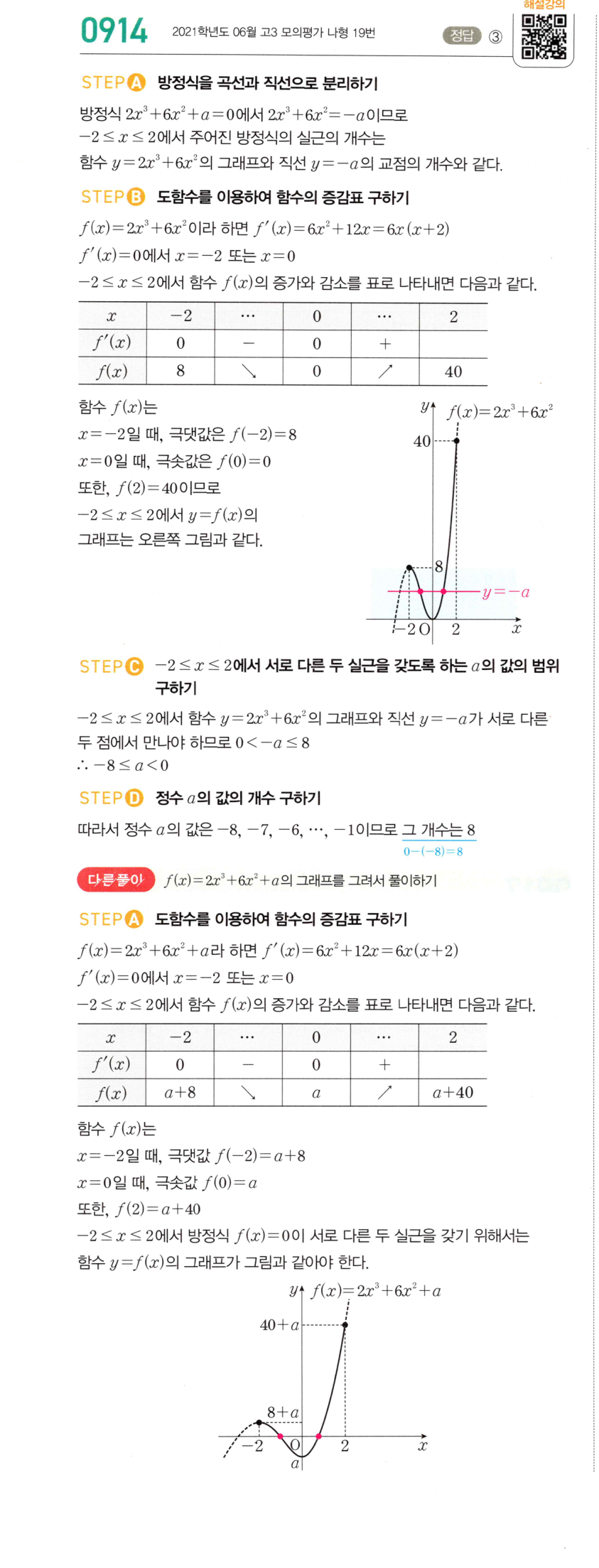 0914번 해설이미지 1