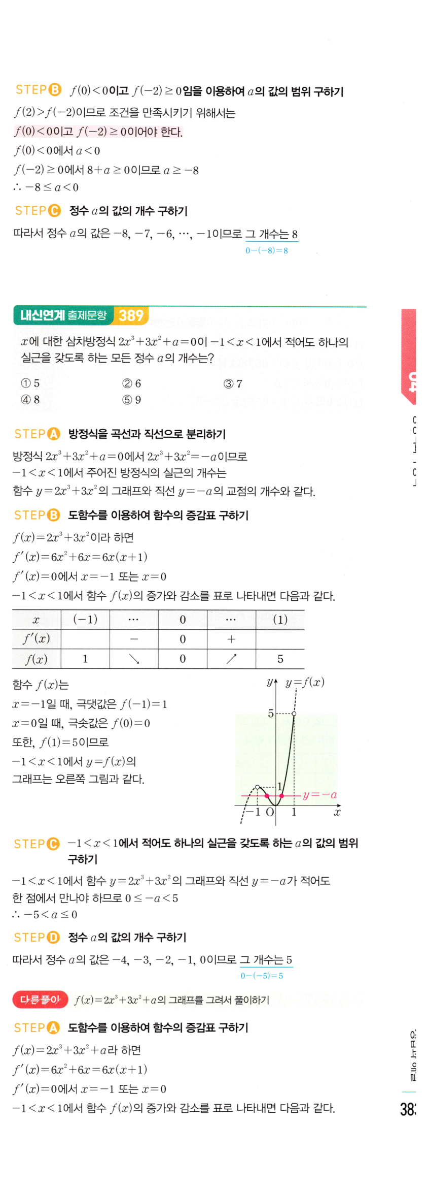 0914번 해설이미지 2