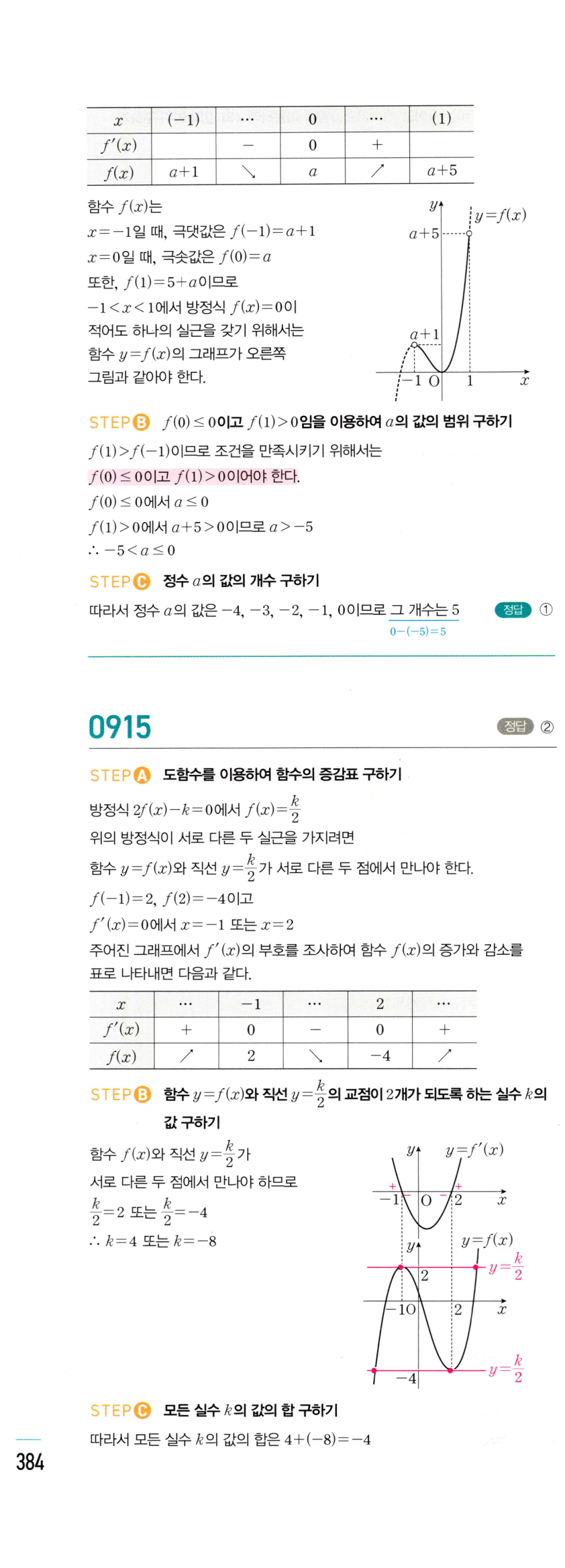 0914번 해설이미지 3