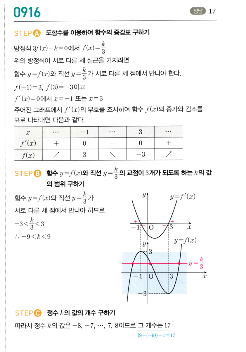 0916번 해설이미지
