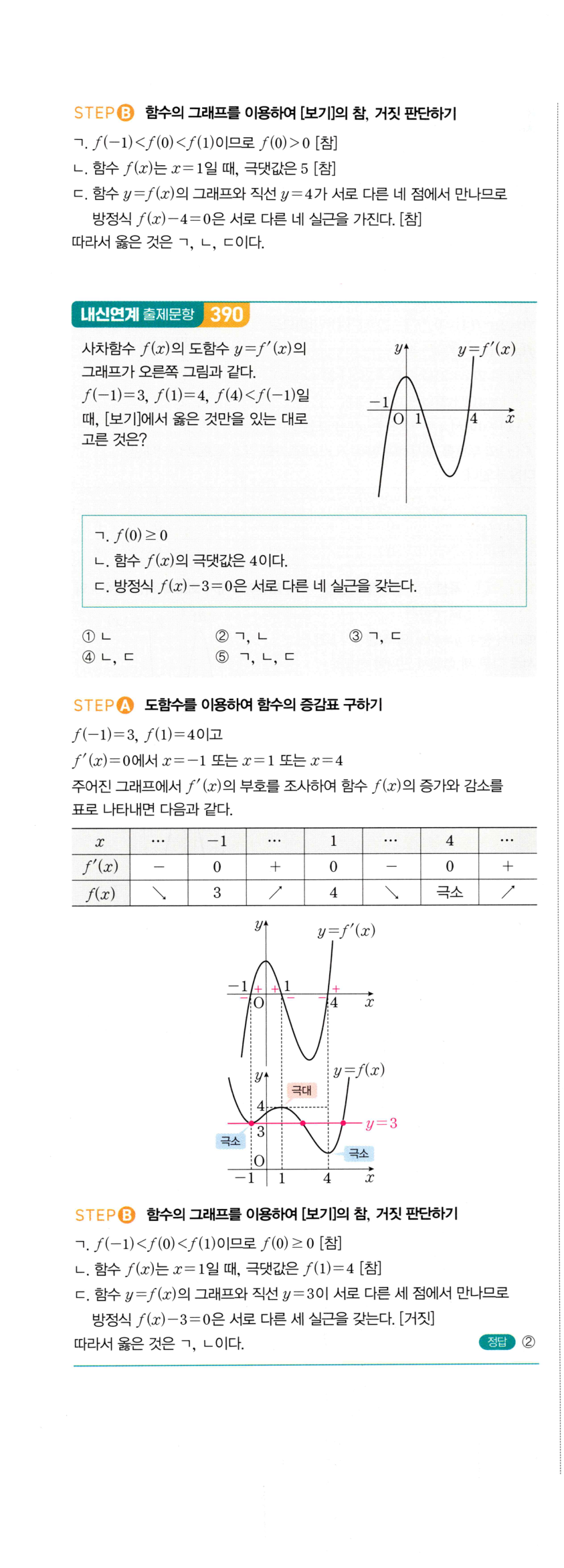 0917번 해설이미지 2