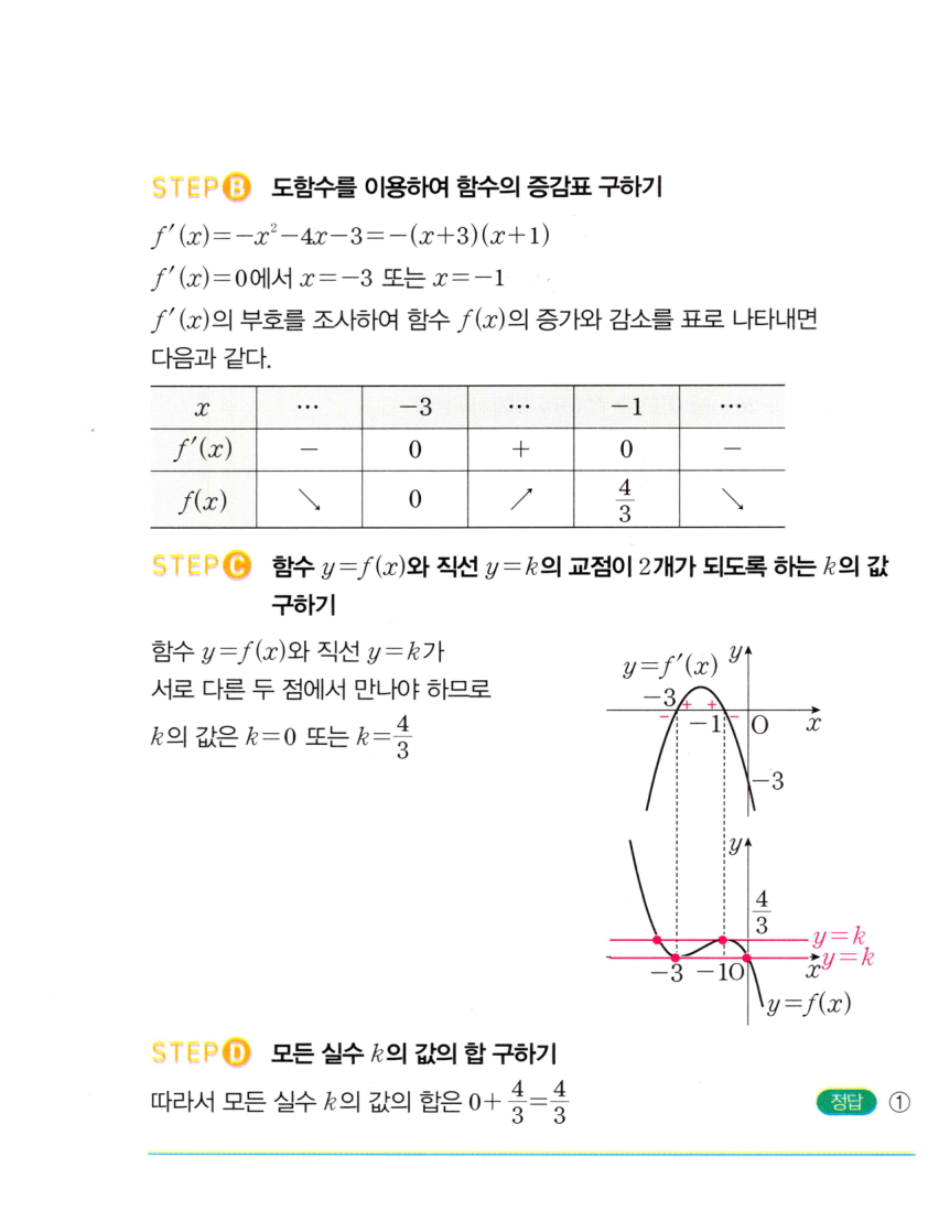 0918번 해설이미지 2