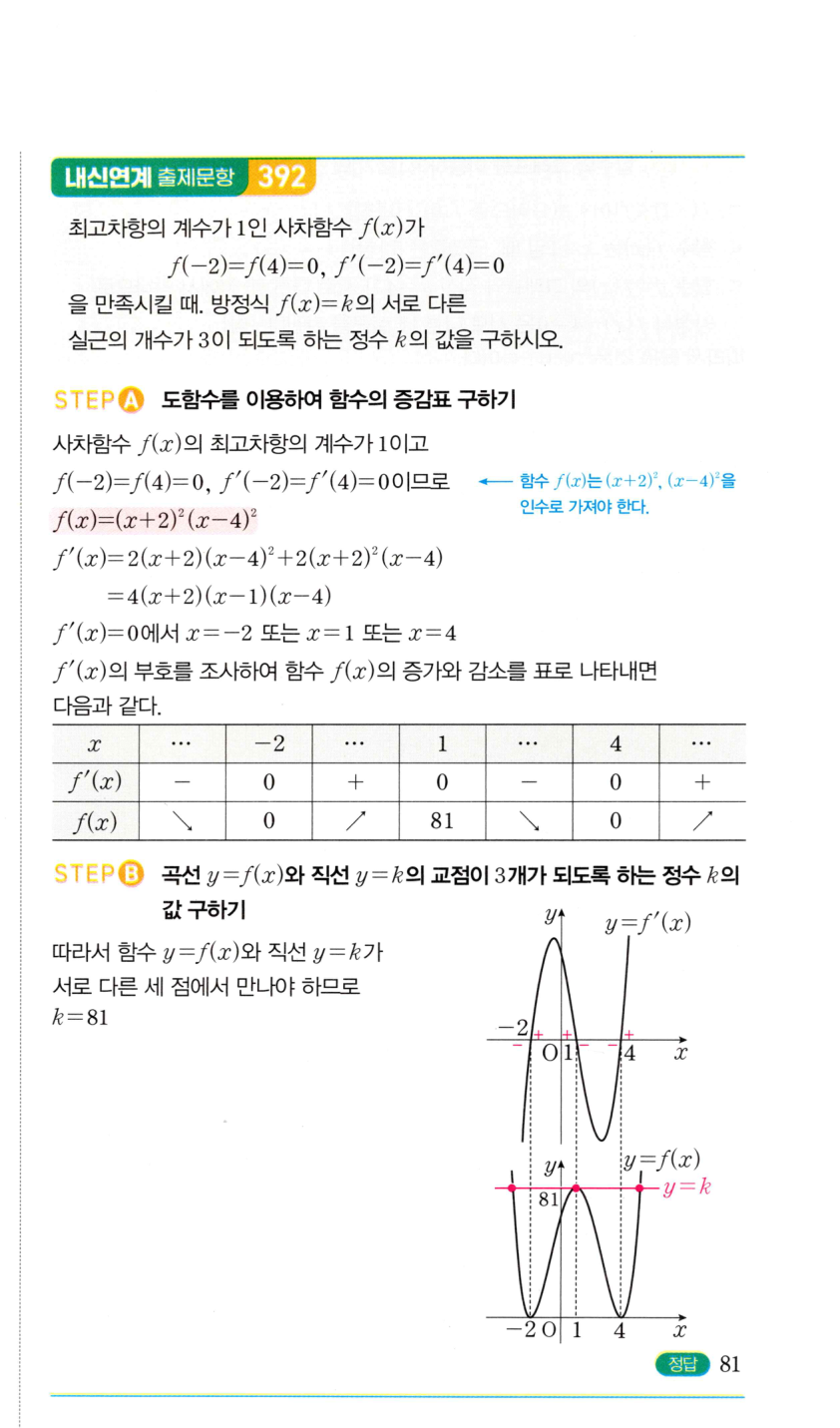 0919번 해설이미지 2