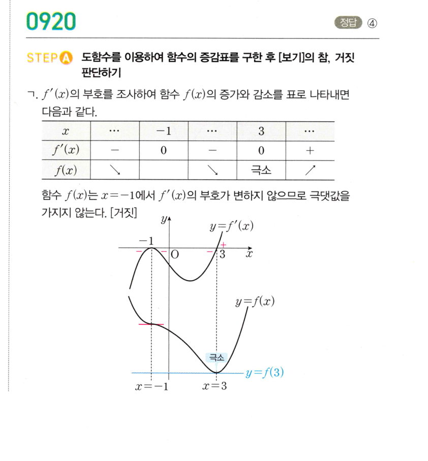 0920번 해설이미지 1
