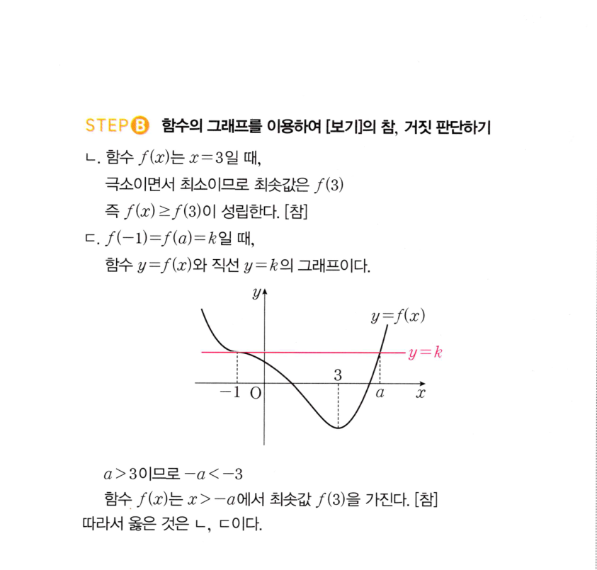 0920번 해설이미지 2