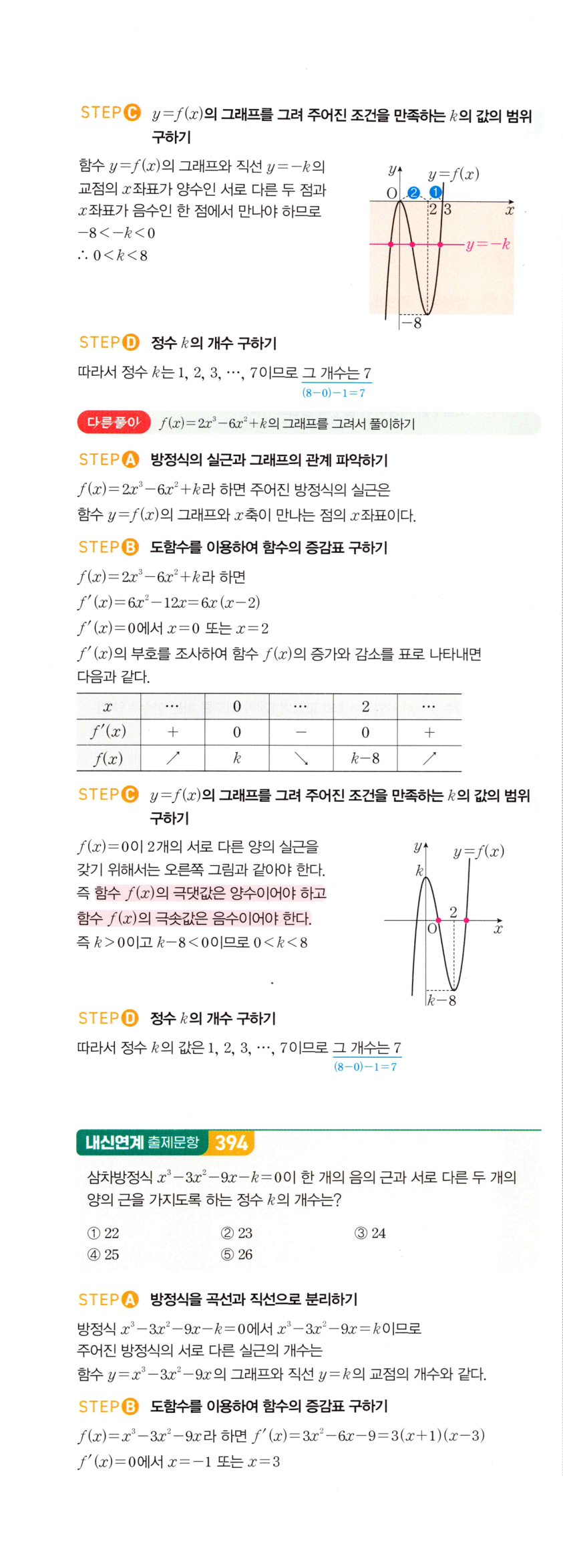 0924번 해설이미지 2