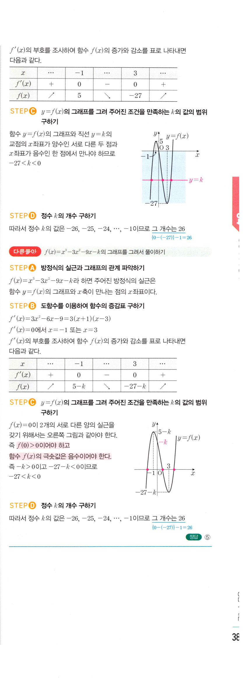 0924번 해설이미지 3