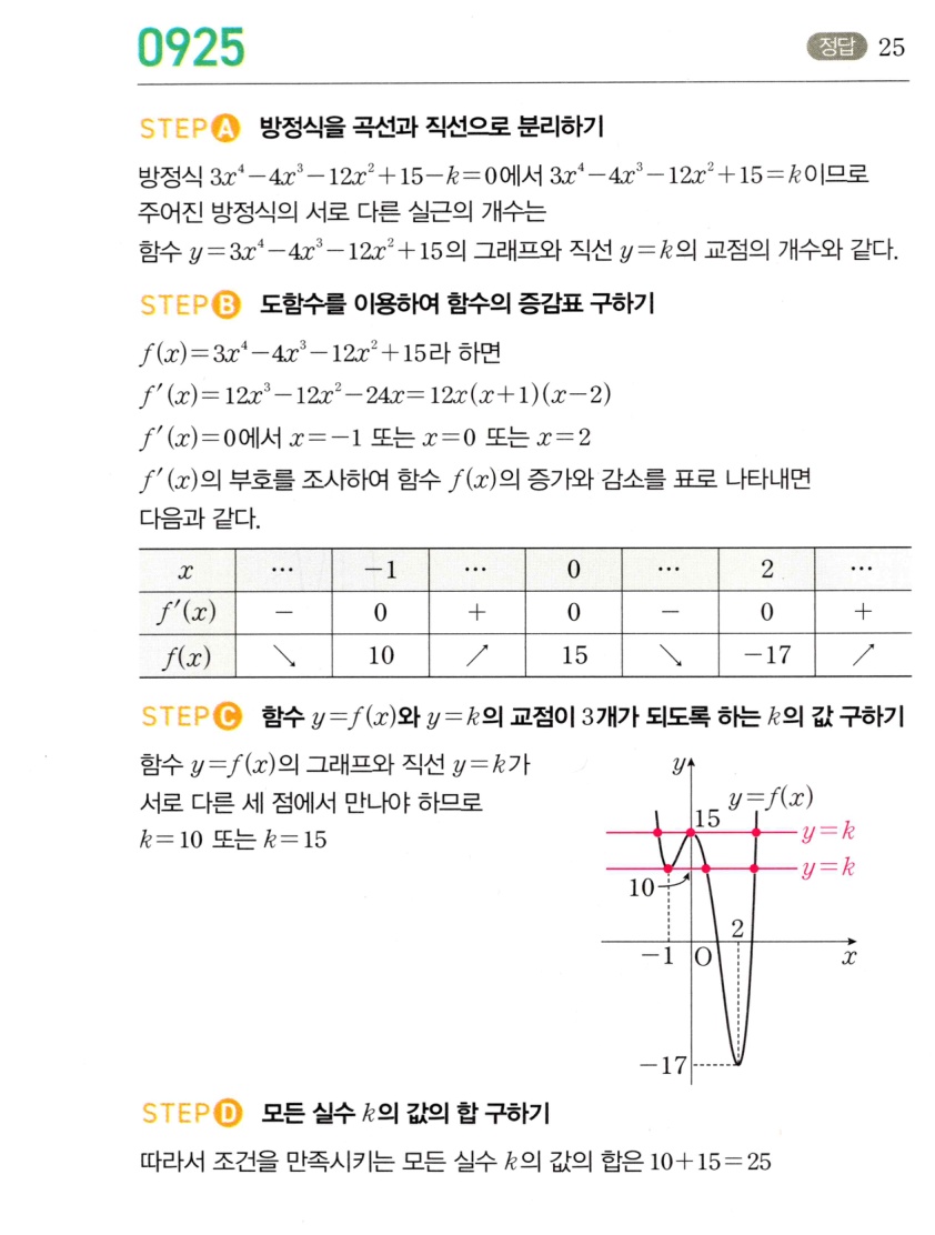 0925번 해설이미지