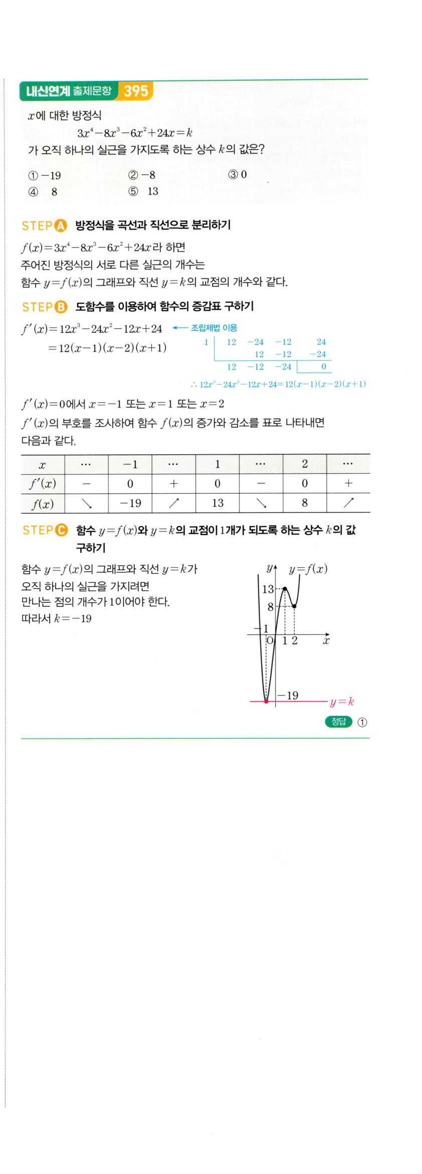 0926번 해설이미지 2