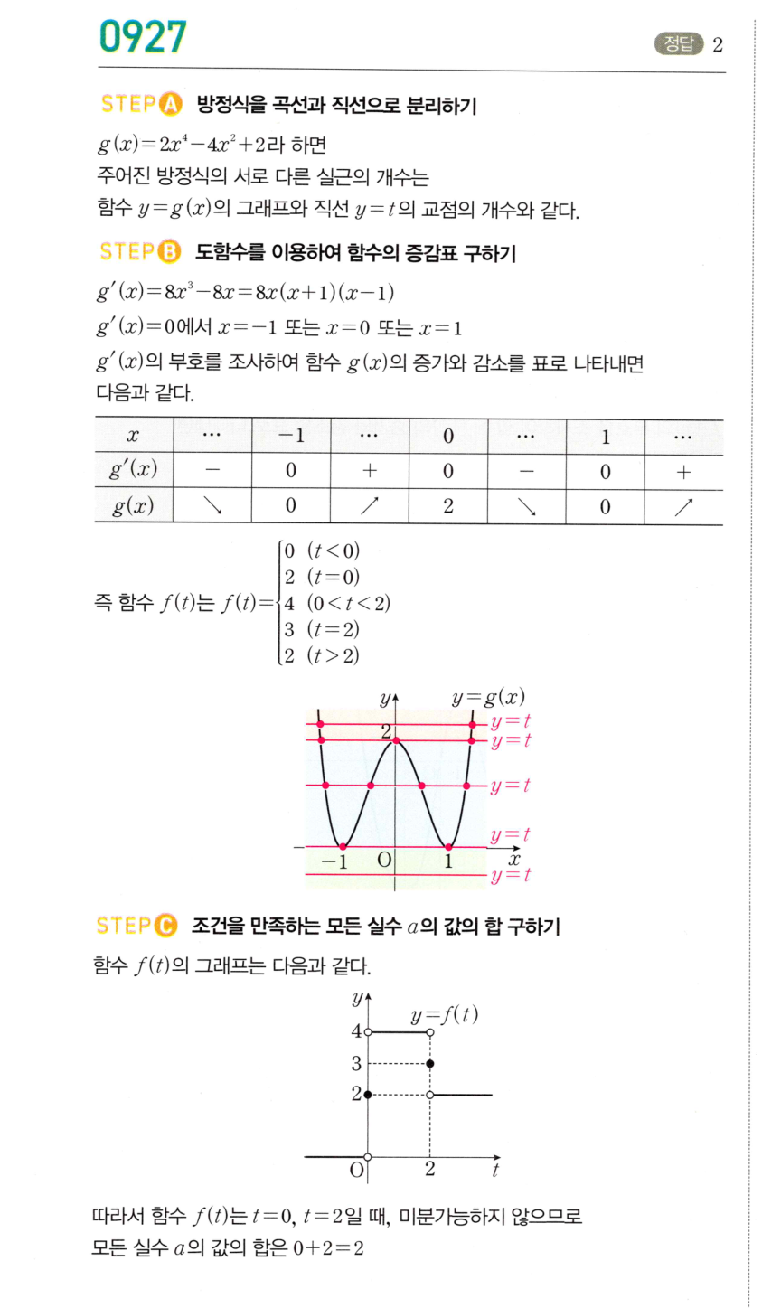 0927번 해설이미지