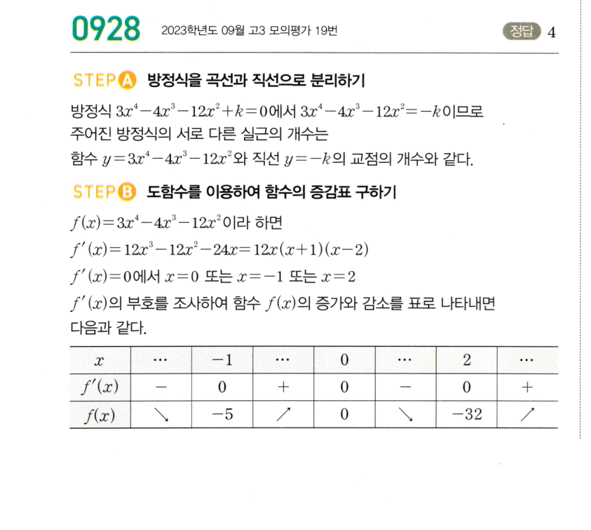 0928번 해설이미지 1