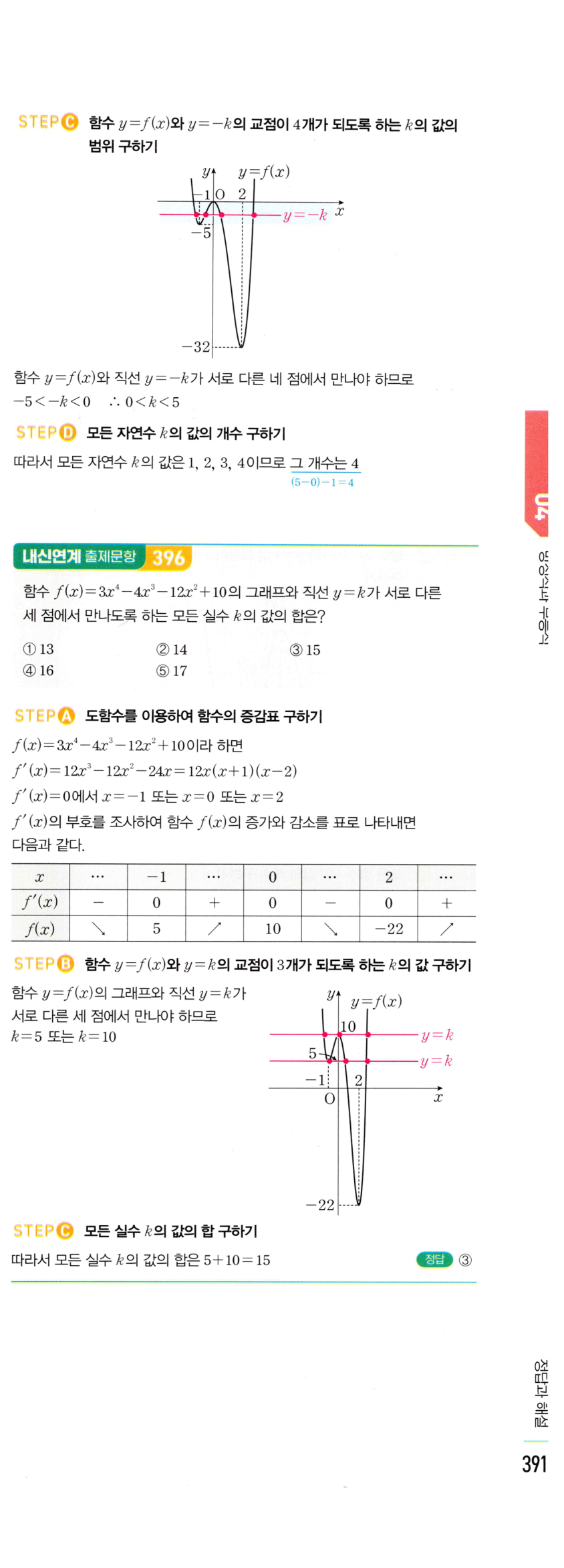 0928번 해설이미지 2