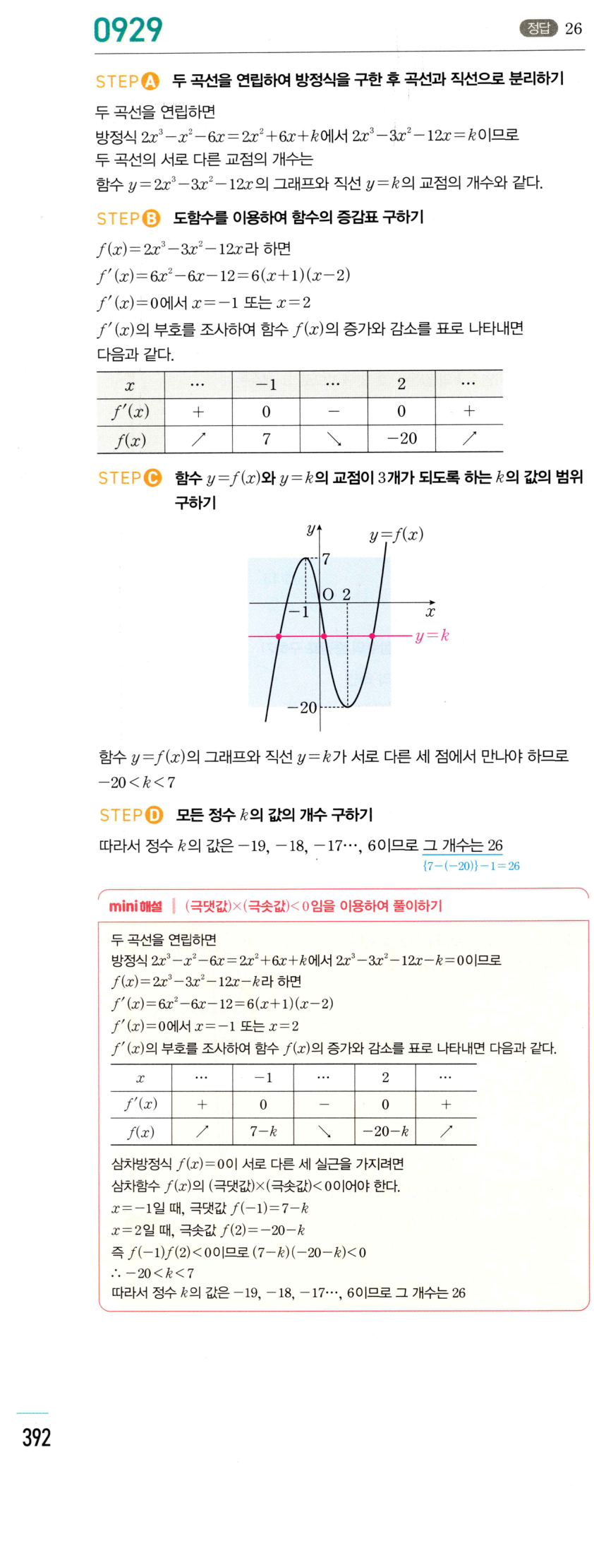 0929번 해설이미지