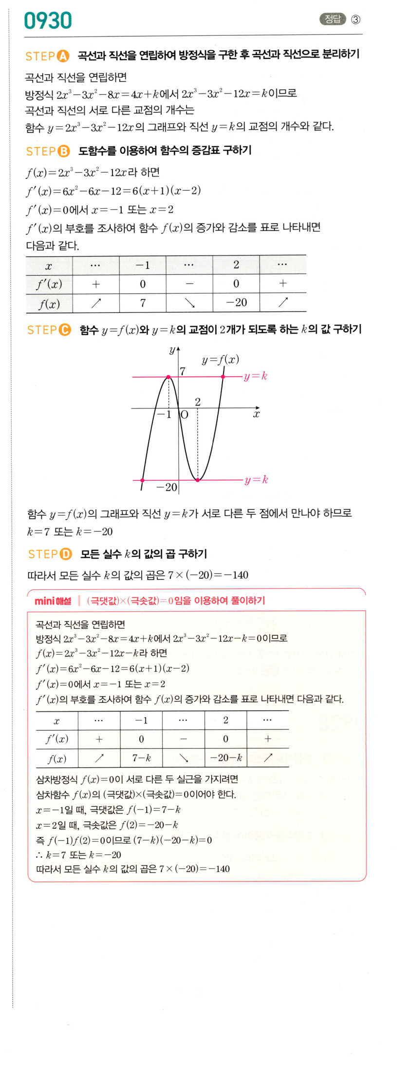 0930번 해설이미지
