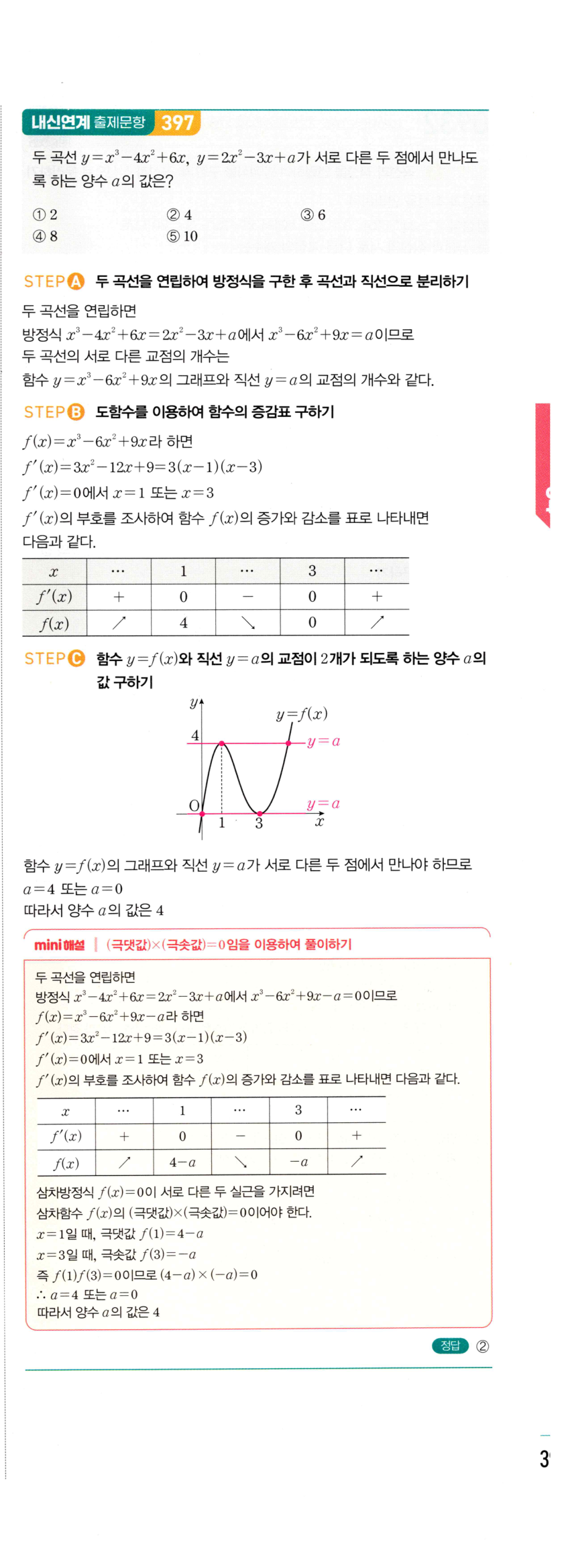 0931번 해설이미지 2
