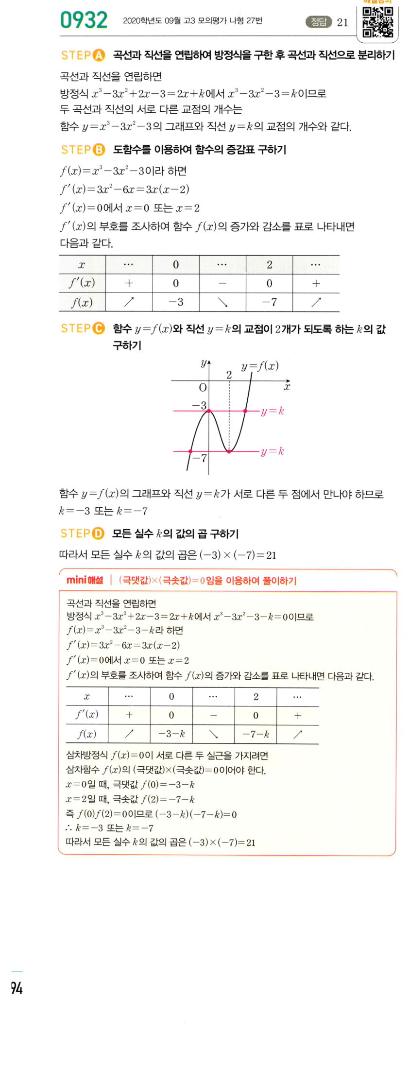 0932번 해설이미지 1