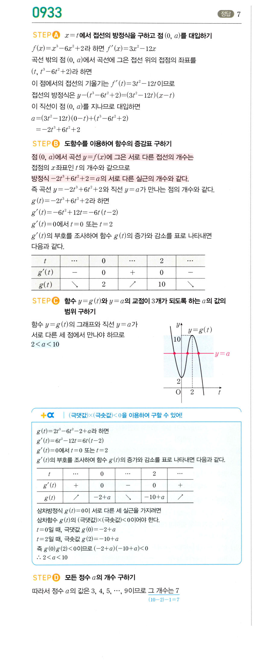 0933번 해설이미지