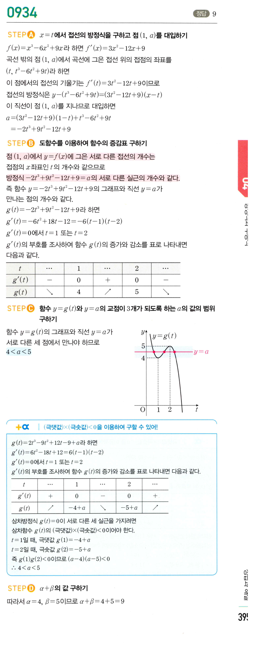 0934번 해설이미지