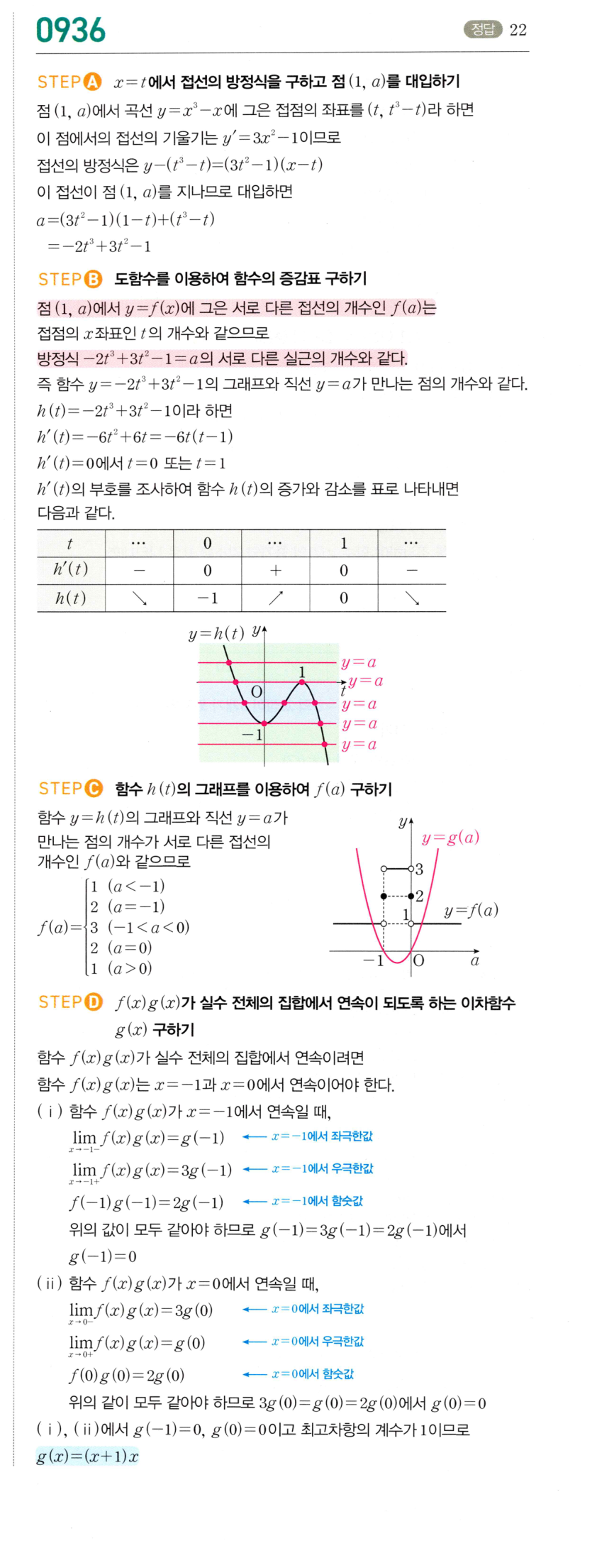 0936번 해설이미지 1